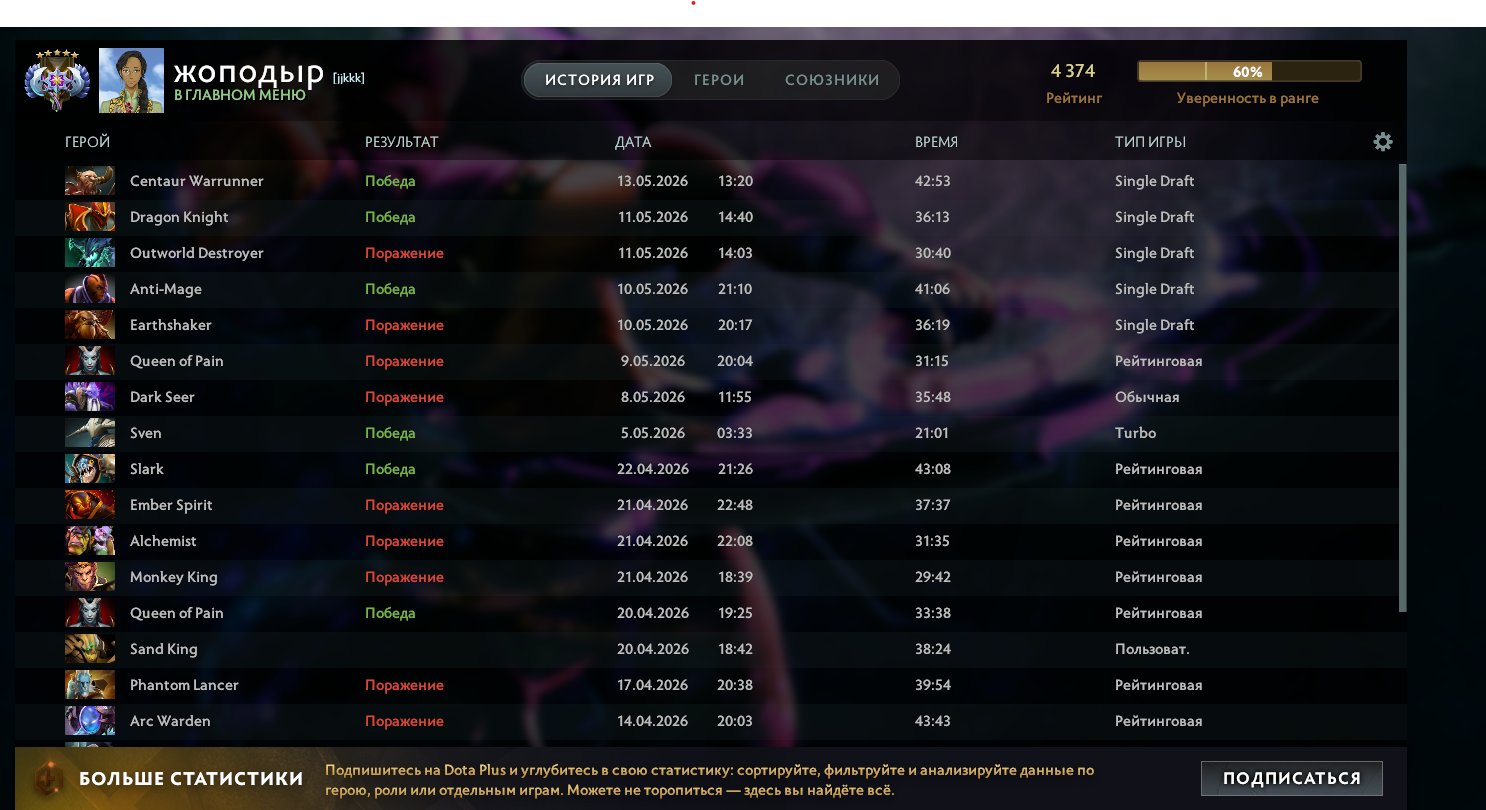 💙✔️💙 4500 MMR ✔️💙 OVERSEER ✔️💙 LVL CURIOSITIES ✔️💙 ABOUT 7000 ✔️💙 LIFETIME WARRANTY 💙✔️💙, Sale, 4500 MMR, 7000 Behavior score, 5500 вежливости, 700 games, 650 hours