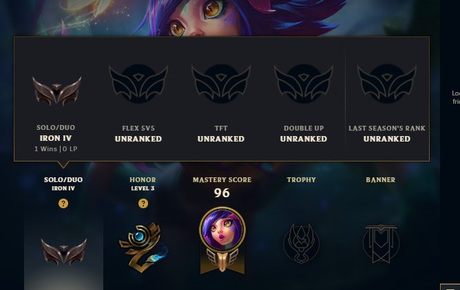 🔥Iron 4 0LP - Low MMR🔥S15 ✔️Derank By Hand ✔️32.000 BE -🔥Unverified Email🔥Honor Level 2💎, Sale, level 31, champions 21, skins 5, Iron