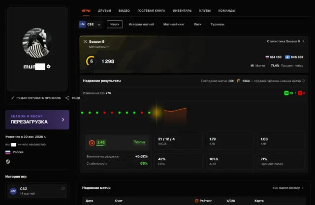 ♾️ 6 LVL 1298 ELO ♾️ ВЕРИФИЦИРОВАН + CS2 PRIME ♾️🔥 РЕВЕРИФ БЕСПЛАТЕН + ГАРАНТИЯ 🔥♾️ РОДНАЯ ПОЧТА ♾️, Продажа, Инвентарь пуст, Есть PRIME, FACEIT, 1298 ELO, Зарегистрирован: Да