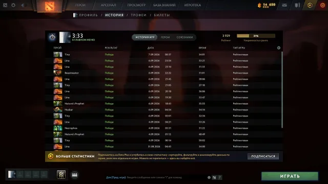 мейнпул 3929mmr⭐ 8230порядочность1573матча⭐, Продажа, 3929 MMR, 8230 порядочности, 8230 вежливости, 1573 матчей, 2035 часов