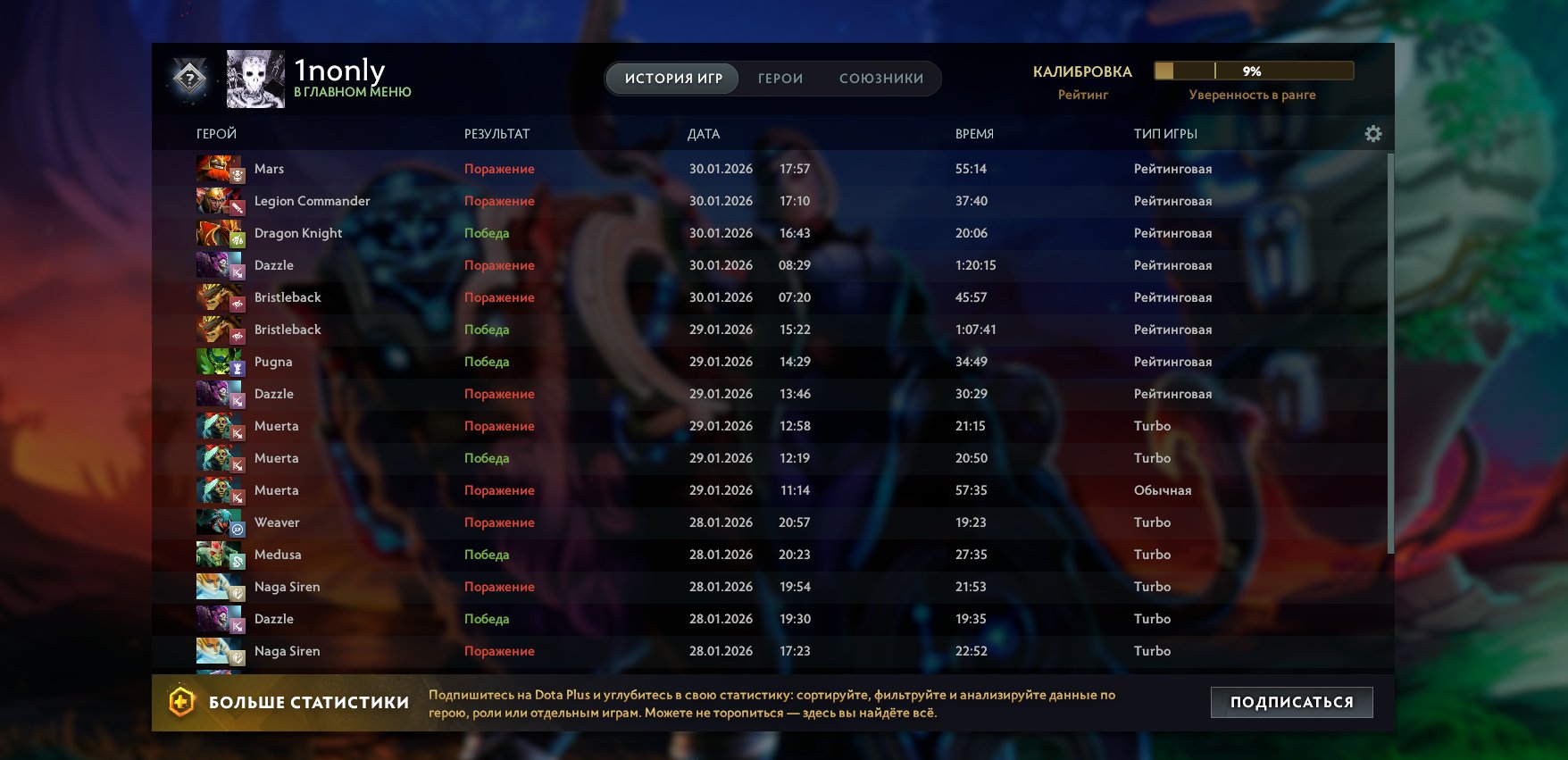 account with 3k PTS, Sale, 3000 Behavior score, 3000 вежливости, 750 games