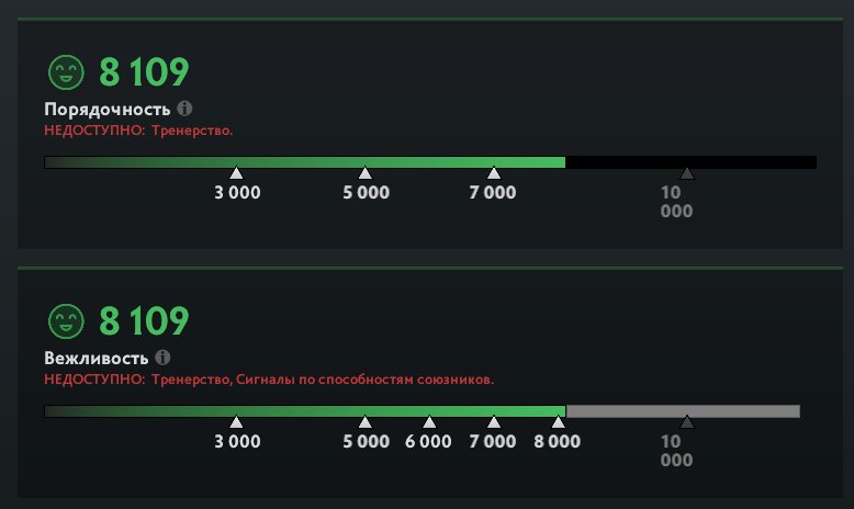 🟨🍌【Calibration = 400 MMR】🐒🍌【38 TROPHY - ARCANA SF, PERSONALITY AM, SET ON JAGER】🍌🐒, Sale, 400 MMR, 8109 Behavior score, 8109 вежливости, 577 games