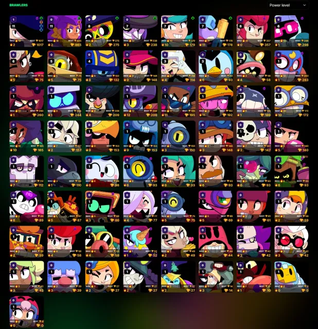 ⭐Super Account⭐, 9245 trophies, 66 brawlers
