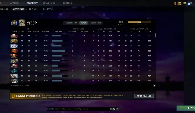 ❄️💠5300 MMR❄️💠MAINPOOL❄️АРКАНА💠МНОГО ШМОТОК ❄️ДОТА + 💠НЕ БОТАМИ ❄️💠РЕКАЛИБА❄️💠ТРОФЕЙ:69, Продажа, 5300 MMR, 10000 порядочности, 10000 вежливости, 1600 матчей, 1600 часов