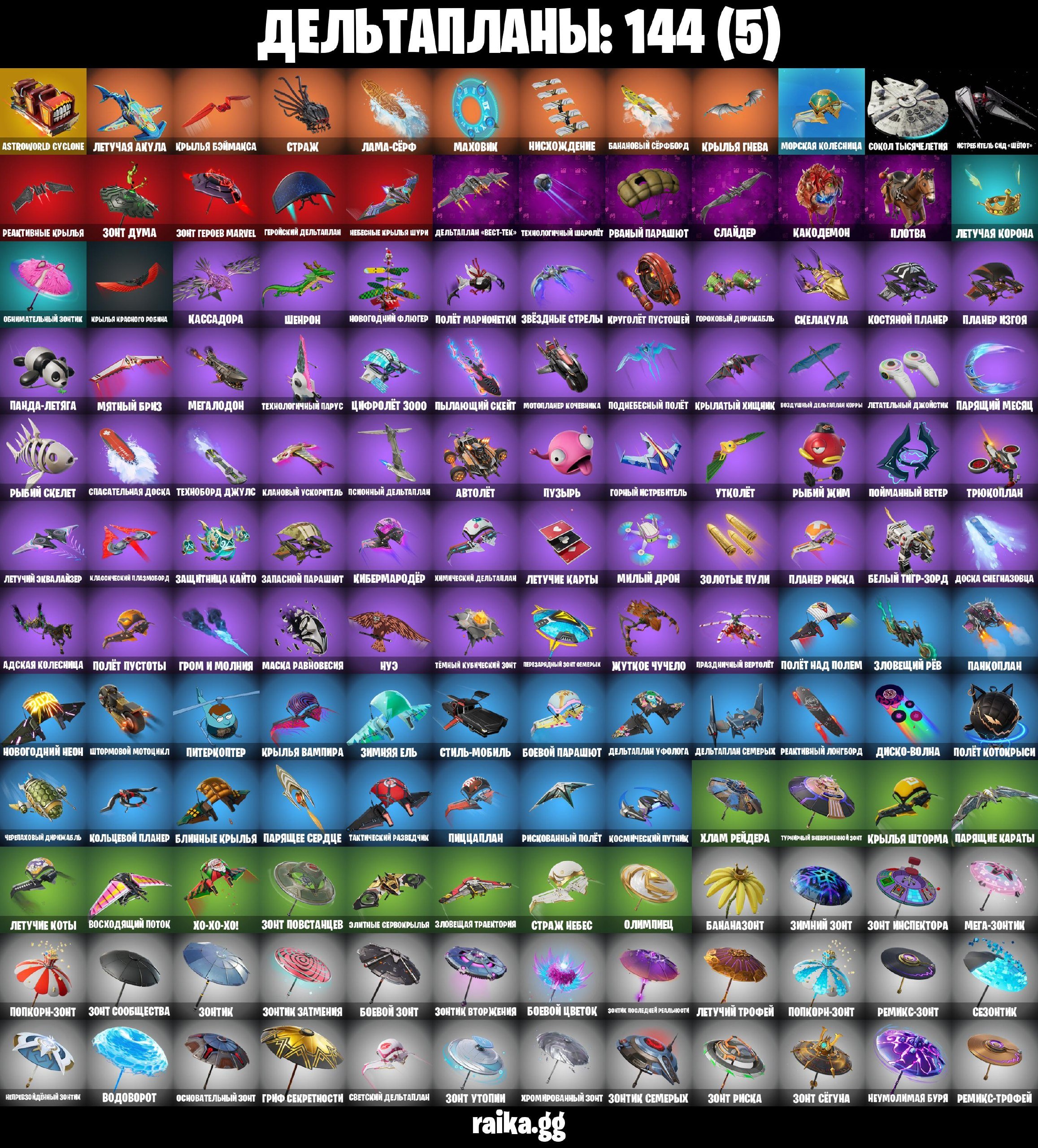 esports account is a lot of things, read the description