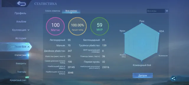 Твин аккаунт со 100 играми 100 вр, Продажа, Ранг: Без ранга, Уровень: 28, Процент побед: 100%, Герои: 16, Облики: 24