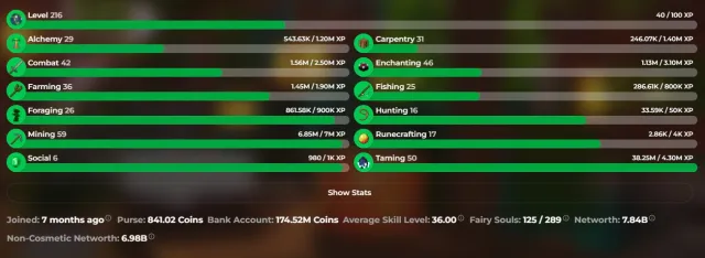 7.8b networth, lvl 216, Sale, All account data