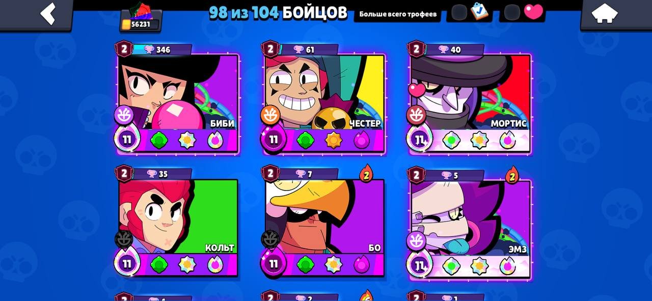 ⚡REBINDING, 56231 COUPLES⚡36 PERS - 11 FORCES, legendary league 3⚡, trophies 56000, brawlers 94, primes 39