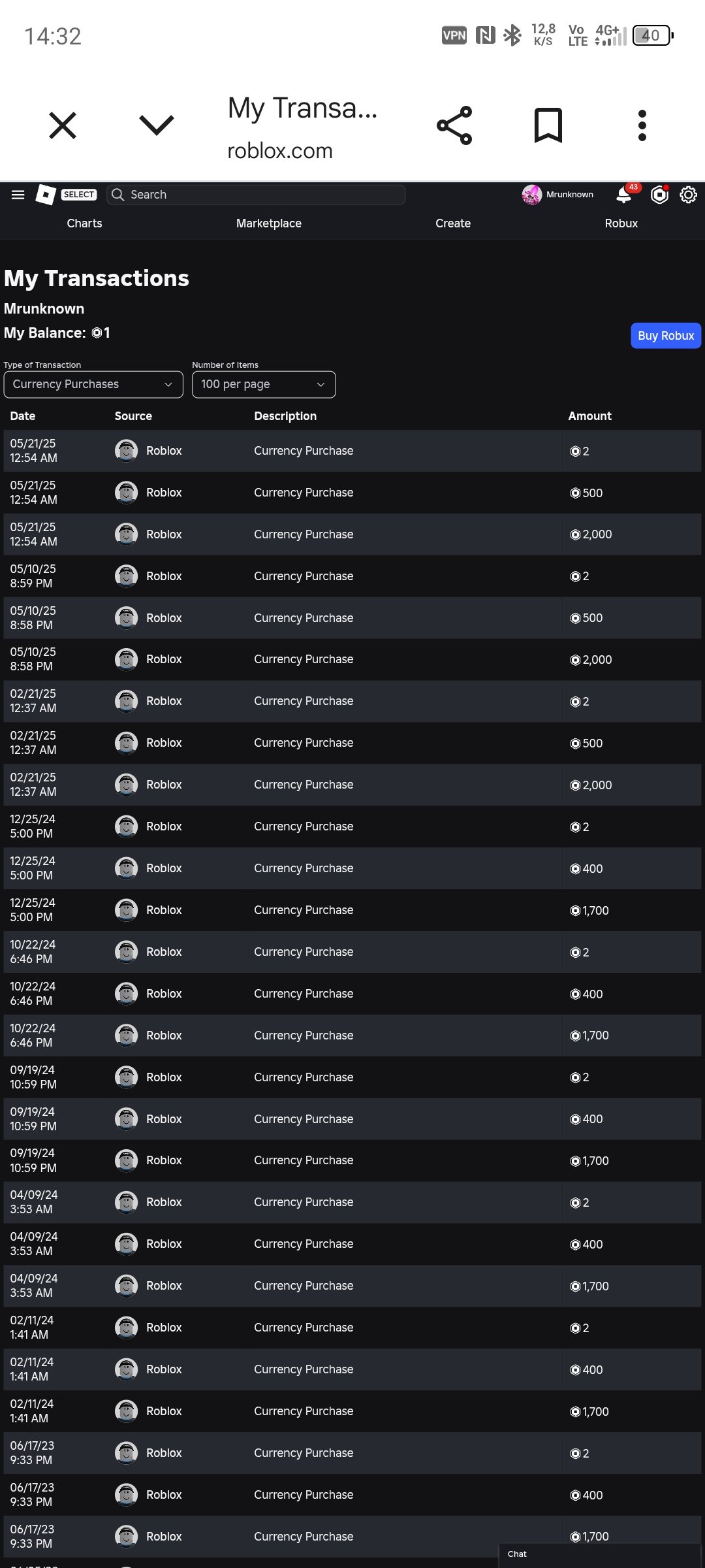 LEGENDARY ROBLOX ACCOUNT | 5500+ HOURS | LOTS OF OFFLINE SALES | | 25k+ DONATIONS, Sale, Voice chat: Yes