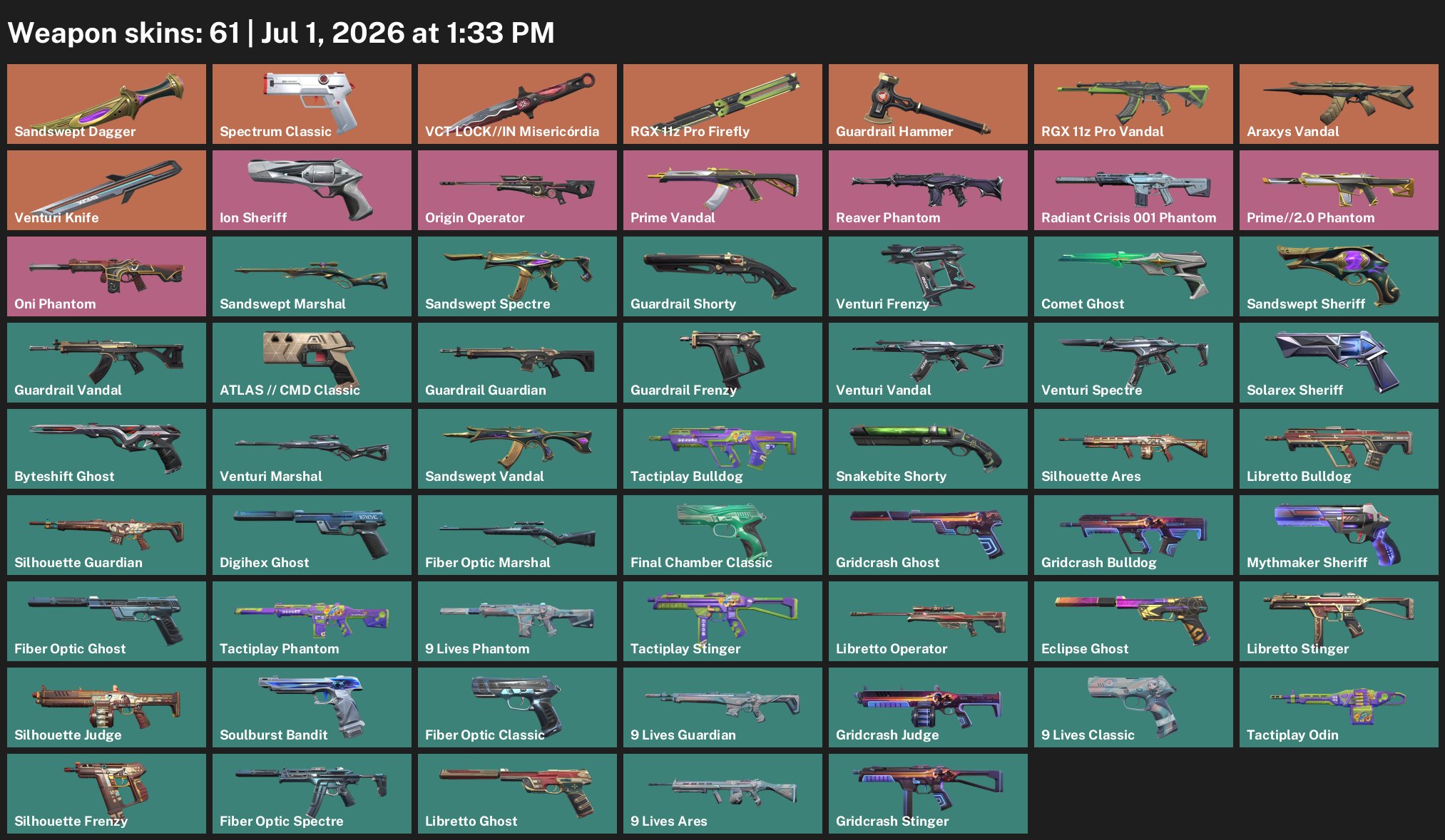 💙💎VCT MISERICORDIA, RGX FIREFLY🐬Vandal ARAXYS,RGX,PRIME🐳PHANTOM RADIANT CRISIS,PRIME,REAVER,ONI🐋, Sale, Ranked unlocked, Agents: 23, Skins: 61