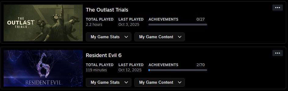 Faceit account 2452 ELO, passport verification, personal, full access., Sale, Empty, No PRIME, FACEIT, 2527 ELO, With registration: Yes