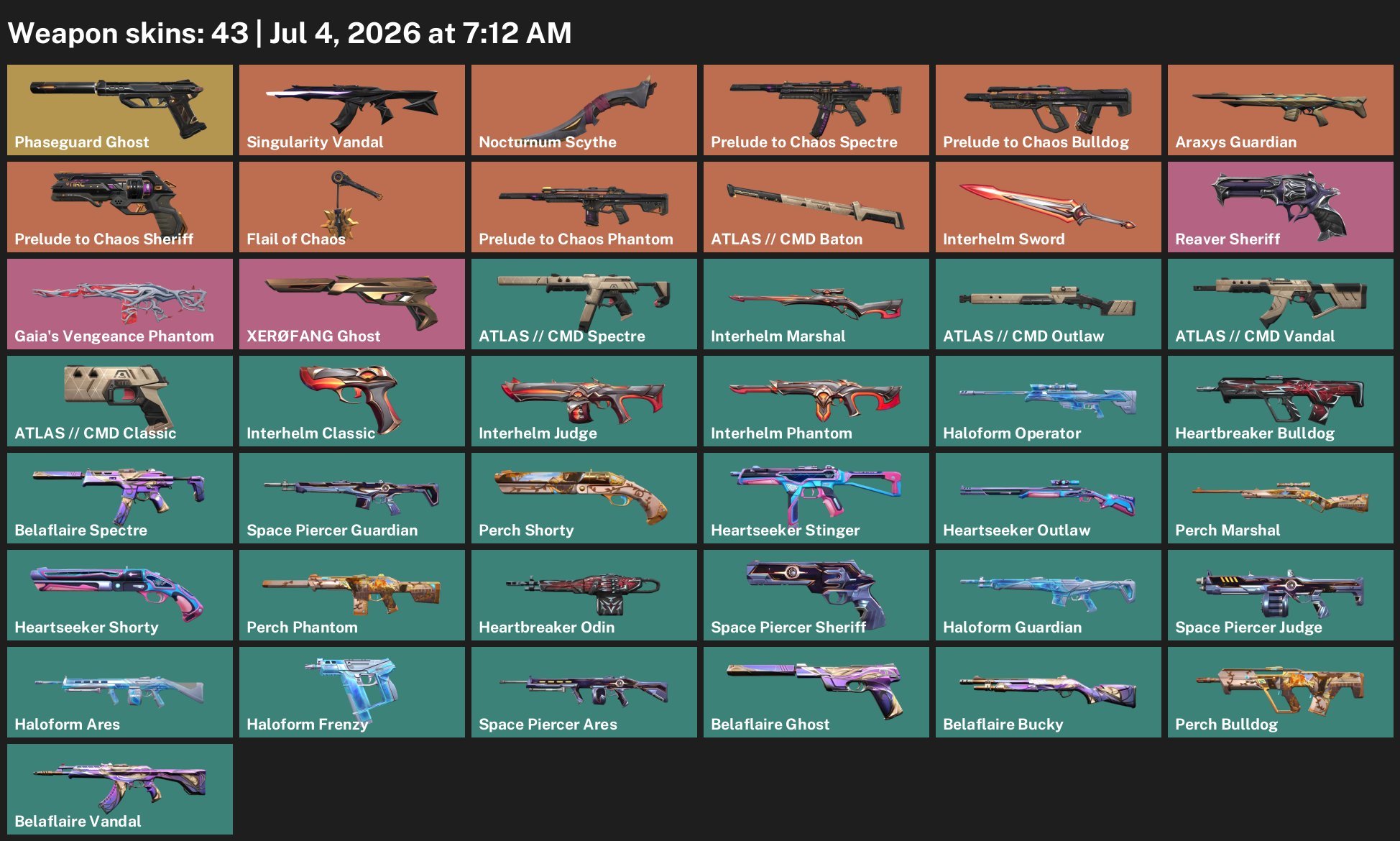 🟢🍀 Harbinger of Chaos 2.0 (Full Collection) + Nocturnum Scythe + Araxis + Phase Barrier, etc. ⬇️🍀🟢, Sale, Iron 2, Agents: 13, Skins: 45