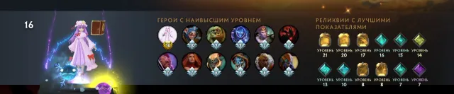 invoker 16 tir personality invoker puj am, Sale, 2200 Behavior score, 2200 вежливости, 2331 games