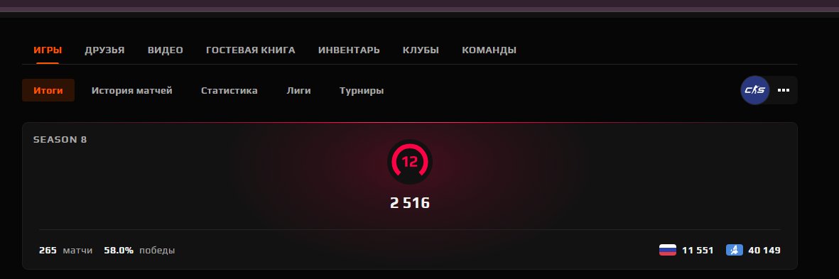 (2516el0) ✧PRIME ✧FACEIT VERIFIED ✧NATIVE MAIL ✧GAMES ON 155+$, Sale, Empty, Yes PRIME, 22500 CS Rating, FACEIT, 2516 ELO, With registration: Yes