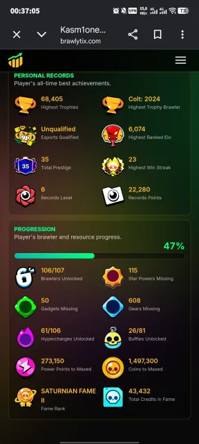 Brawl Stars account, 68393 trophies, 106 brawlers, 35 primes