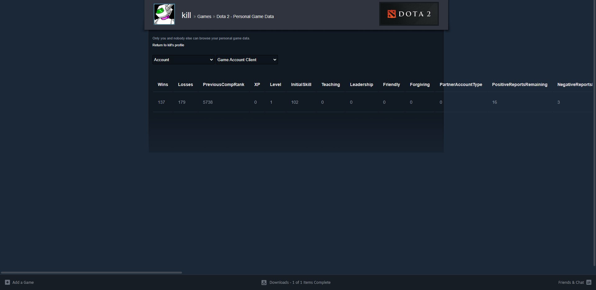 🕷️CALIBRATION 5000-6000🕷️ Auto-Delivery🕷️ Calibration🕷️ Rating Available🕷️ EVENT NOT COMPLETED🕷️, Sale, 5738 MMR, 11805 Behavior score, 11805 вежливости, 316 games, 524 hours