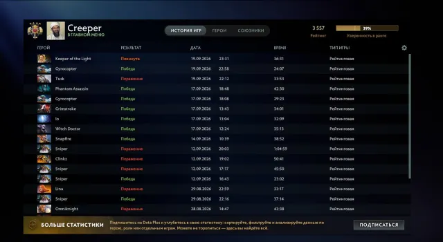 ☑️3500 mmr, 7900 uczciwości, mейнпул☑️, Sprzedaż, 3500 MMR, 7900 uczciwości, 7900 grzeczności, 553 mecze, 440 godzin