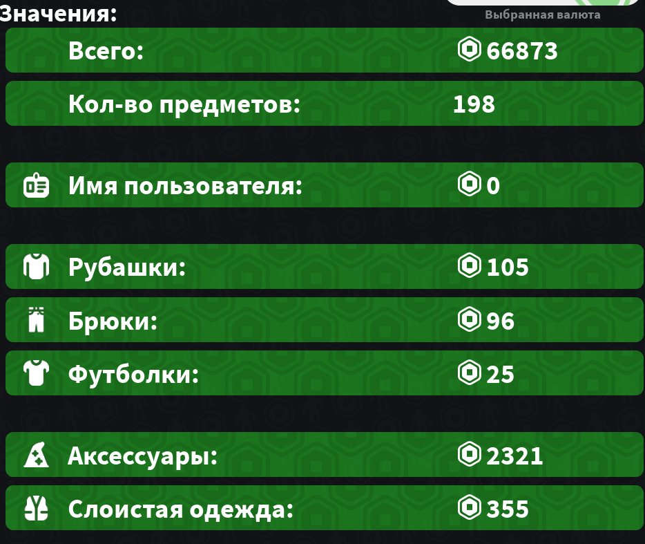 🔥 ROBLOX Account – Full Access and Leveling Up! 🔥, Sale, Voice chat: Yes