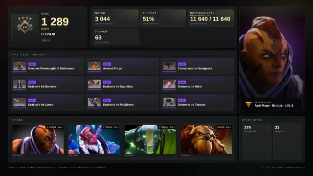 ✨Gardien 4 ≈ 1289 MMR✅11640 POLITESSE✅✨Sets✨⚔️63 trophée⚔️, Vente, 1289 MMR, 11640 politesse, 11640 courtoisie, 3044 matchs, 2809 heures