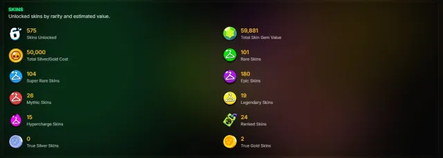 100006 Trophies|106 Brawlers|71 Max Level,69 Hypercharge|445 Skins-14 Hyper,20 Legendary,26 Mythic,180 Epic, 100006 trophies, 106 brawlers, 82 primes