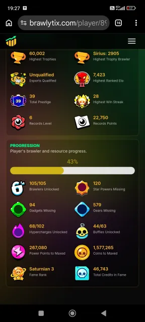 ⚜️Nick-MID|ARES⚜️♈old bp-2♈good account for further play., 60000 trophies, 105 brawlers, 39 primes