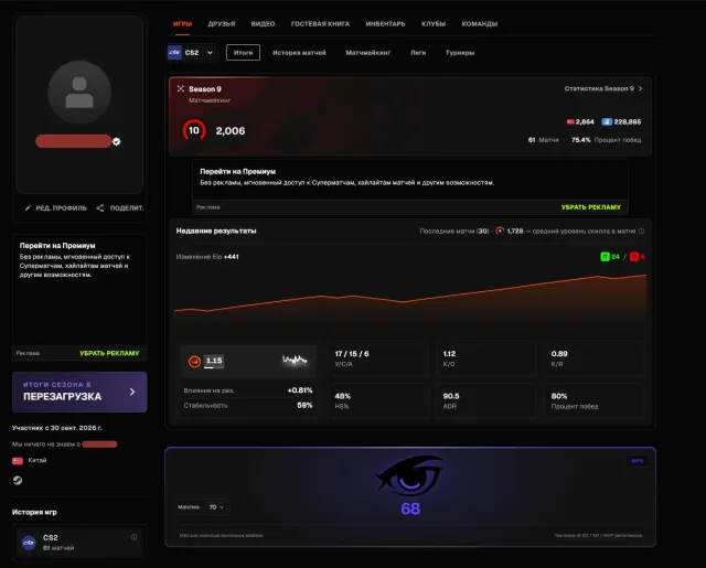 ✨FACEIT LVL 10 | PRIME STATUS | NATIVE EMAIL | 2006 ELO | 61 MATCHES ✨