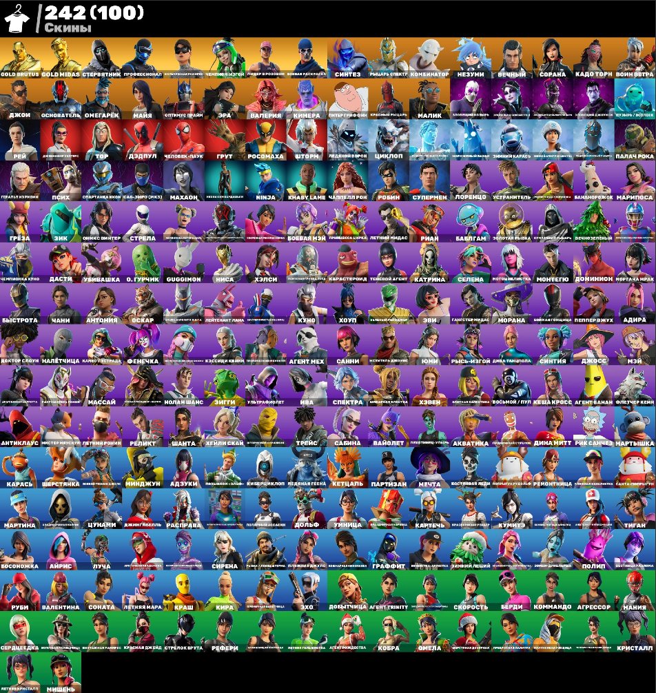 ✅OVER-DONATION ACCOUNT✅AUTO-PAYMENT【WARRANTY】】FULL MAIL✅ CHECK DESCRIPTION, Sale, skins 250