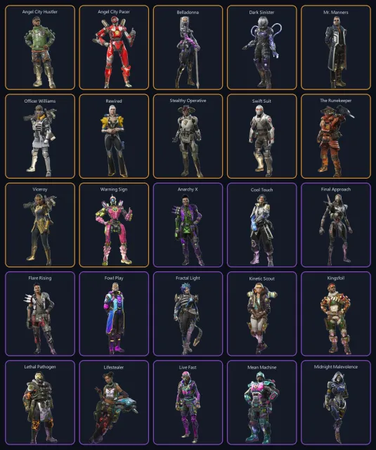 【 BP: S28 】【 51 leg 】【 EA / PS / Xbox 】【 137 lvl 】【 Silver 】, Серебро, 137 уровень, Реликвия: Нет