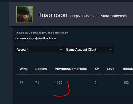 ☑️⭐ 4200 MMR ⭐☑️⭐TOP ACCOUNT MIT DOTA+⭐☑️ 100 GEGENSTÄNDE + SETS ☑️ 11K ORDENTLICHKEIT ☑️ ERSTE EMAIL ☑️, Verkauf, 4200 MMR, 11000 Ordentlichkeit, 11000 Höflichkeit, 300 Spiele, 300 Stunden
