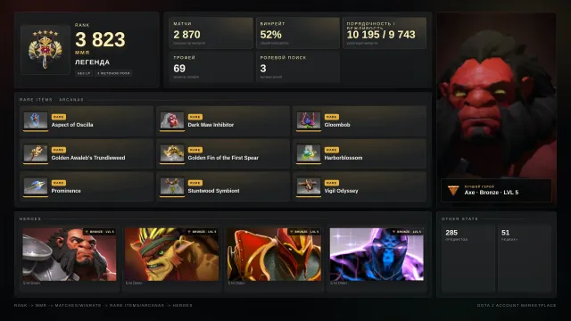 ✨Legend 5 ≈ 3823 MMR✅10195 Honesty✅✨SETS✨IMMORTALS✨Landscape✨⚔️69 trophies⚔️🎯3 Tokens, Sale, 3823 MMR, 10195 honesty, 9743 politeness, 2870 matches, 2826 hours
