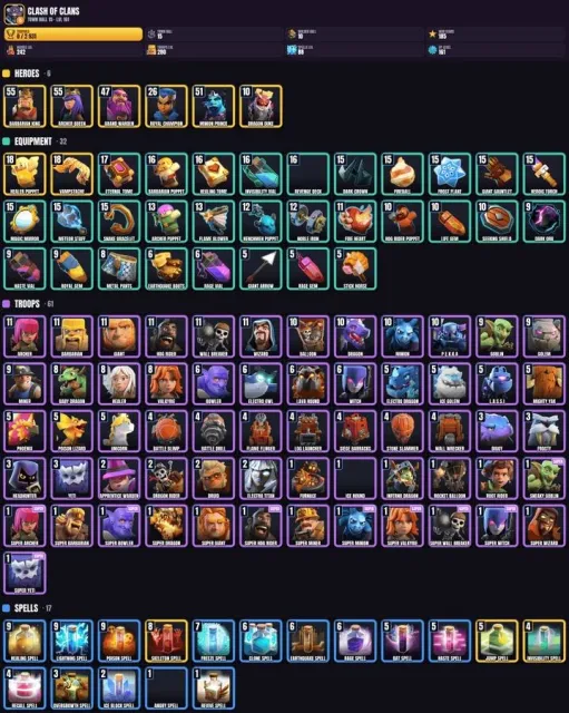 15 TH ✨ 2900+ trophies 🏆 10 BH 🎮 242 hero levels 💠 280 troop levels, 15 TH Home Village