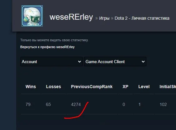 ✅⭐ 4280 MMR ⭐✅⭐TOP ACCOUNT MIT DOTA+⭐✅ 135 GEGENSTÄNDE + KOPF FÜR PHOENIX ✅ SOFORTIGE ÜBERGABE ✅, Verkauf, 4280 MMR, 10000 Ordnung, 10000 Höflichkeit, 300 Spiele, 300 Stunden
