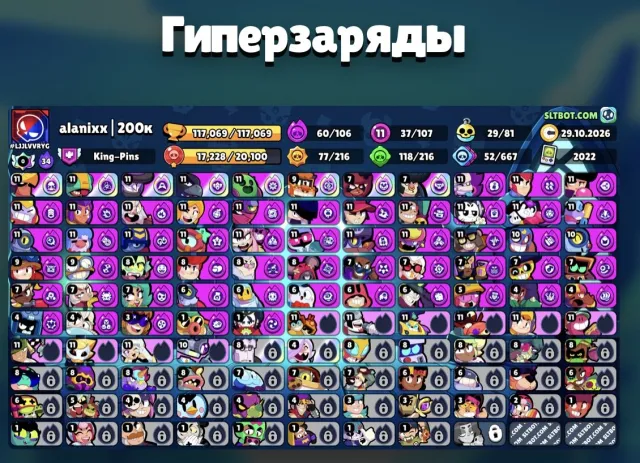 🏆117𝐊🏆⭐️110ПРАЙМОВ🟡35K Монет💎143 Кристалла💎✨30К БЛИНГОВ, 117069 кубков, 106 бравлеров, 110 праймов