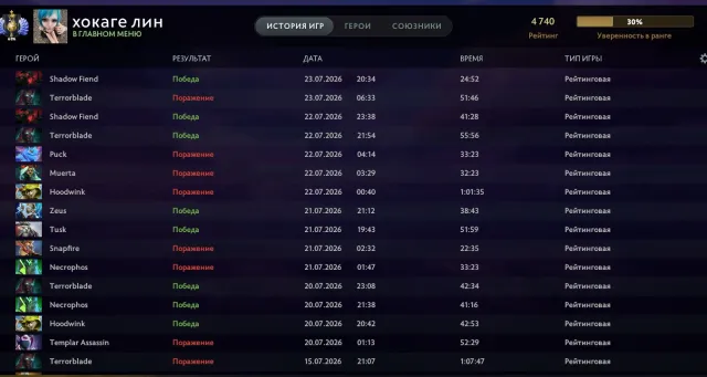 Personal account|Mainpool|1350 hours|1100 games|4750 mmr|Divine 1|2 Arcana (Zeus, Errorblade)|, Sale, 4750 MMR, 11000 Behavior score, 11000 вежливости, 1100 games, 1350 hours