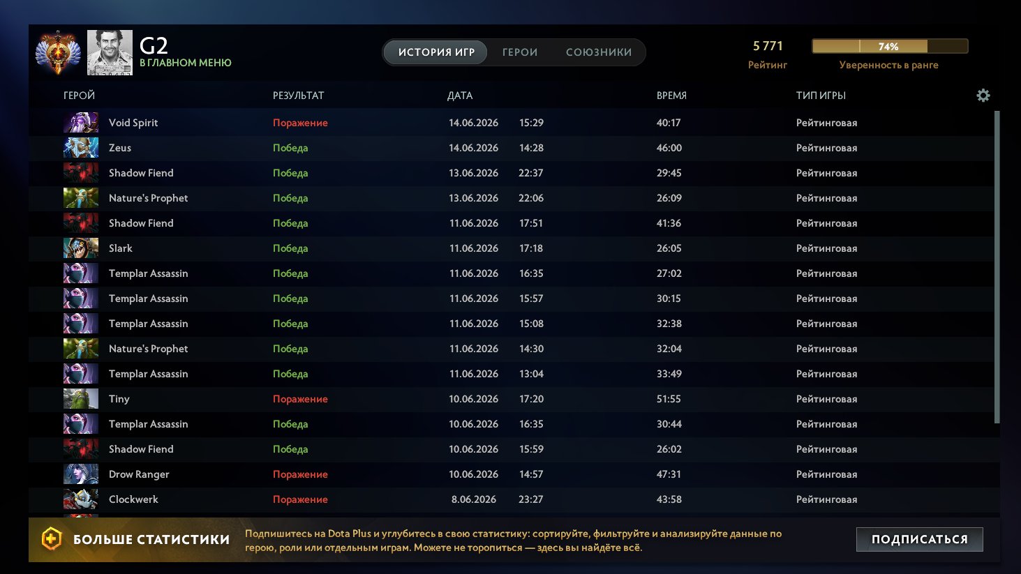 💎 5771 MMR 💎 957 MATCHES 💎 MAINPOOL 💎 10060+ ORDERS 💎 TITAN - CALIBRATED 💎, Sale, 5771 MMR, 10060 Behavior score, 10060 вежливости, 957 games, 908 hours