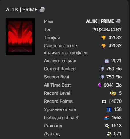 ⚡ AUTO-DISTRIBUTION⚡ 🔮 WITH POSTAL 🔮 🔮260 SKINS🔮 💎258 GEMS💎 💎MANY EXPENSIVE SKINS💎, trophies 42632, brawlers 96, primes 7