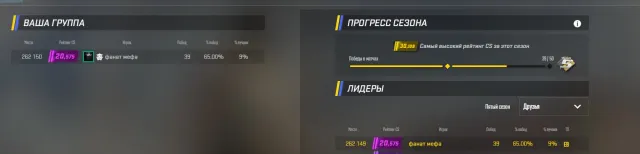 🏆🏆CS2 PRIME🏆🏆15 rank🏆🏆 30k rating in premiere, 38 wins🏆🏆🏆, Sale, Inventory empty, Has PRIME, 30108 CS Rating, Competitive