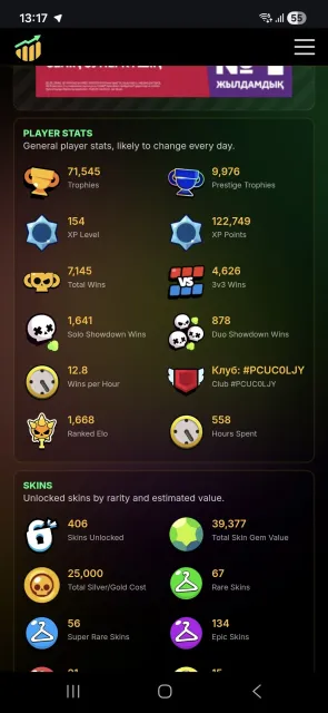 70K Trophies 👾 5 Brawl Passes Purchased and Completed 💥 Rare Skins 👹, trophies 71545, brawlers 105, primes 55