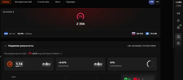 💚 CS2 Prime 💚🟠FACEIT [ 10 lvl • 2394 elo/2800 max • 486 матчей • ], Продажа, Инвентарь пуст, Есть PRIME, FACEIT, 2394 ELO, Зарегистрирован: Да