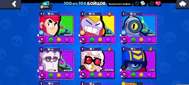 🔥Лучший Аккаунт в BrawlStars С очень Олд скинами есть корсар-Кольт + много всего🔥, 62900 кубков, 101 бравлеров, 15 праймов