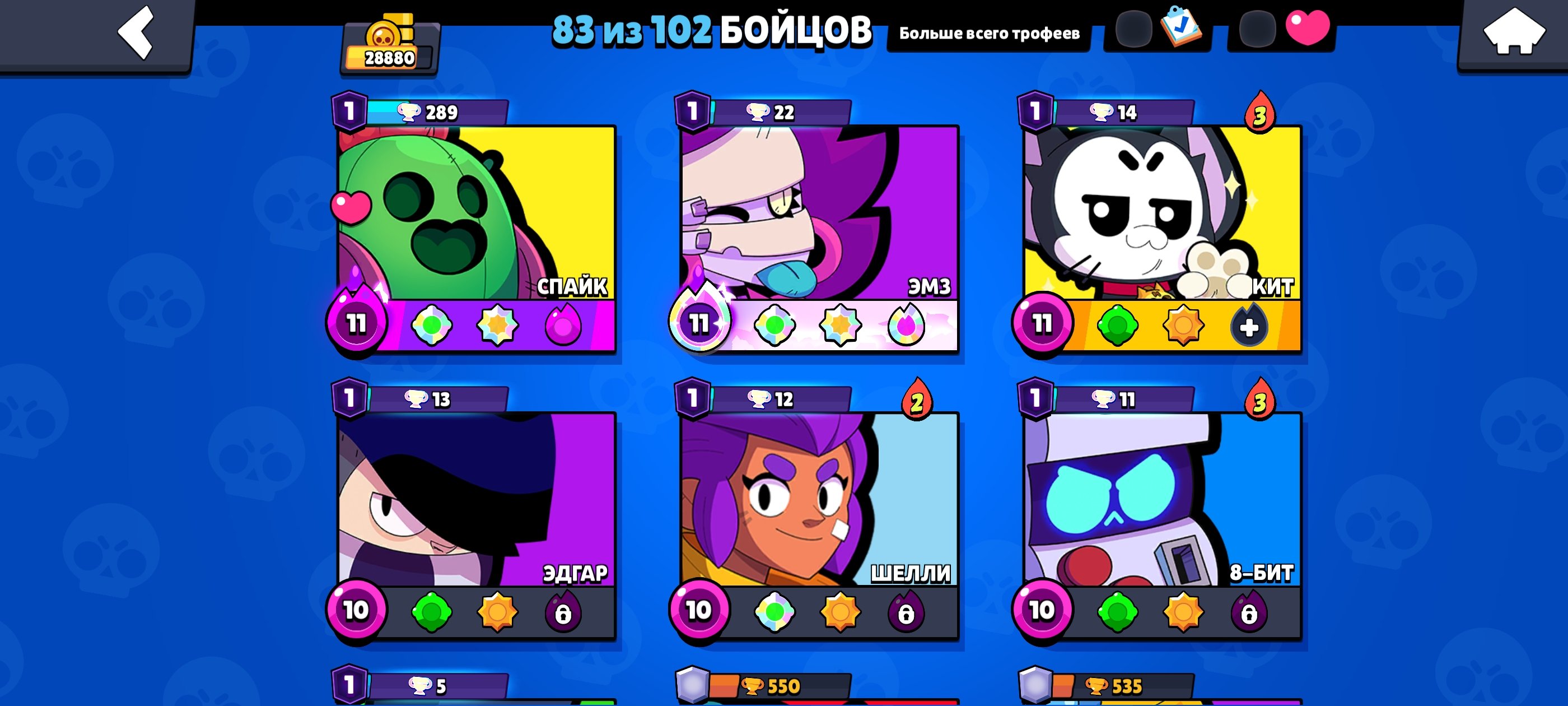 How is that was my last one was there, trophies 28880, brawlers 83, primes 7