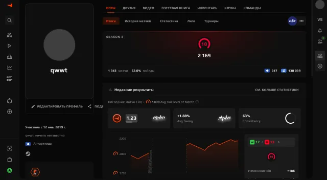 🥶🥶CS2, PUBG АККАУНТ. 10 LVL FACEIT (2169 ELO) 1343 MATCHES, PRIME, ВЕРИФИЦРОВАН. PUBG PLUS+🥶🥶, Продажа, С инвентарем, Есть PRIME, FACEIT, 2169 ELO, Зарегистрирован: Да