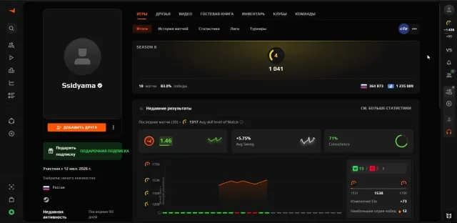 💜 FACEIT 4 LVL - 1041 Elo 💜 Aug 23 / 18 Matches 💜 Verified + Prime 🌸 With mail, Sale, Empty, Yes PRIME, FACEIT, 1041 ELO, With registration: Yes