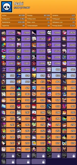 Selling account 60938 trophies, 100 brawlers, 37 primes!