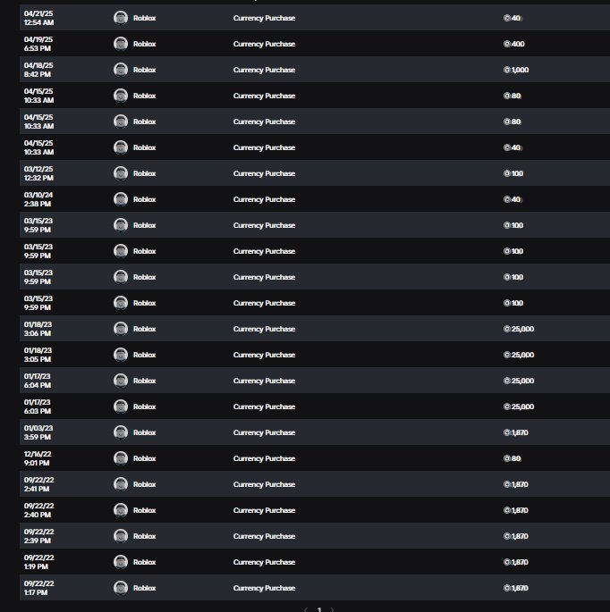SELLING PERSONAL ACCOUNT TOTAL 180,000+ EVERYTHING IN THE DESCRIPTION, Sale, Voice chat: Yes