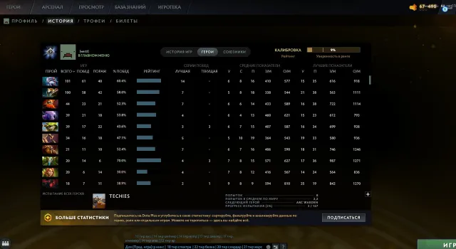❄️FAST IMMORTAL❄️💠=24 TIER NYX + 22 TIER SQUIRREL AND OTHERS ❄️2 OPPONENT SCREENS 2022❄️2 PERSONALITIES💠4 ARCANA, Sale, 3200 MMR, 7000 Honesty, 7000 Politeness, 4000 matches