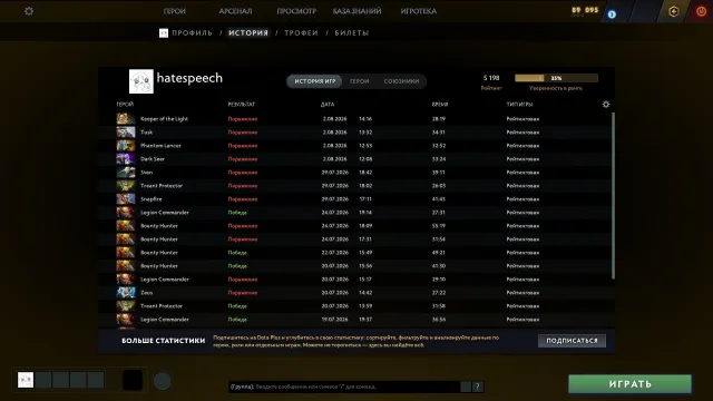 🔥 PERSONAL ACCOUNT 🔥 DOTA 5200 MMR MAINPOOL | 45 TROPHY | 10700 BEHAVIOR🔥 CS2 PRIME 🔥 +30 GAMES, Sale, 5200 MMR, 10700 Behavior score, 10700 вежливости, 1000 games, 1085 hours