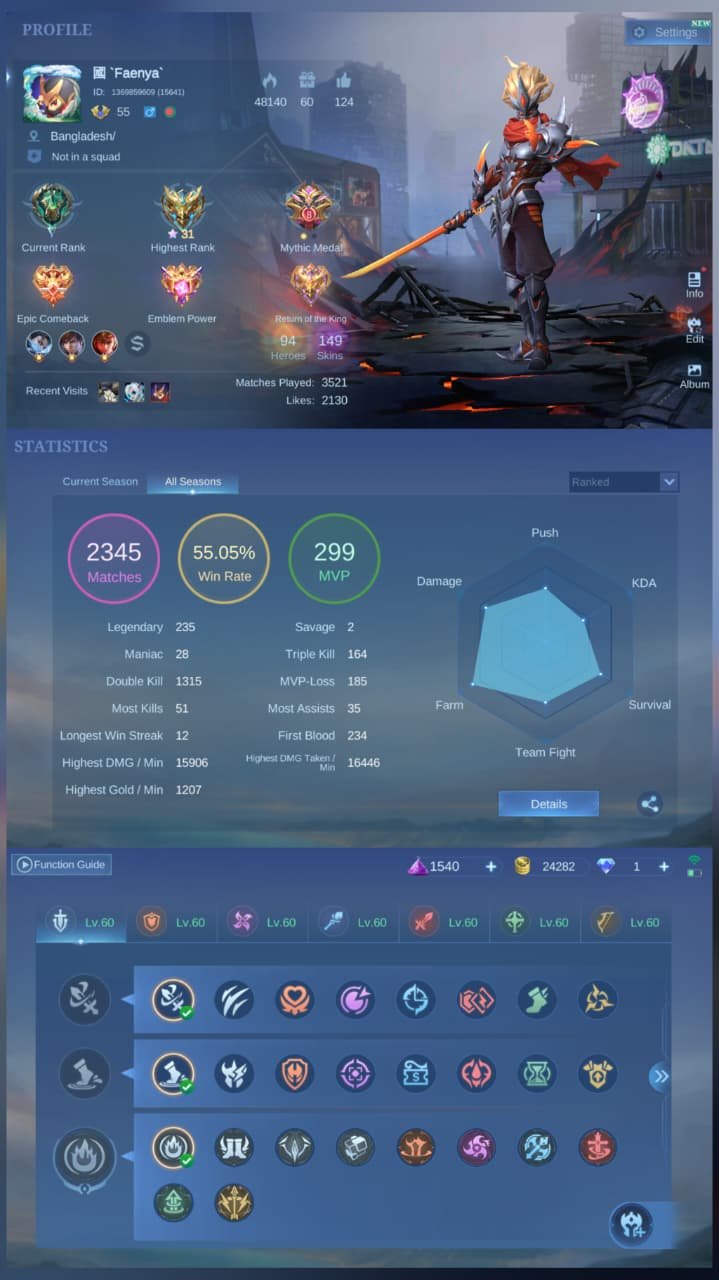 Natalia Collector ✅Uranus Video-Game Dominator ✅ Allstar Lesley and Julian ✅ Max Emblems, Sale, Rank: Mythical Immortal, Level: 1, Winrate: 1%, Heroes: 1, Skins: 149