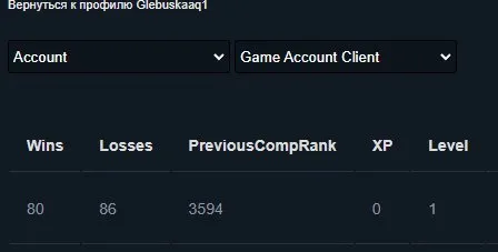 🌷LEGEND🌷 leveled up not by a bot 🌷Calibration🌷RANK AVAILABLE🌷Trophy Level 22🌷AUTO DELIVERY🌷, Sale, 3500 MMR, 12000 integrity, 12000 politeness, 146 matches
