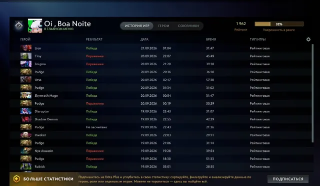 № 20✅Knight✅1962mmr✅11060 Honesty ✅22 trophy level✅Tokens, Sale, 1962 MMR, 11060 honesty, 11060 politeness, 152 matches, 171 hours